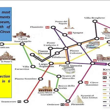 Domus Provinciae Apartament *